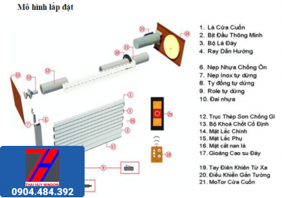 Của Nhôm Xingfa 1